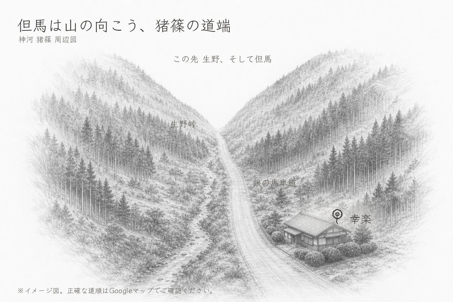 杉山に挟まれた谷を北へ上る街道と、その道端に建つ幸楽、奥の鞍部にある生野峠までを、手描き鉛筆スケッチ風に描いたイメージ地図。峠の向こうは描かれていない