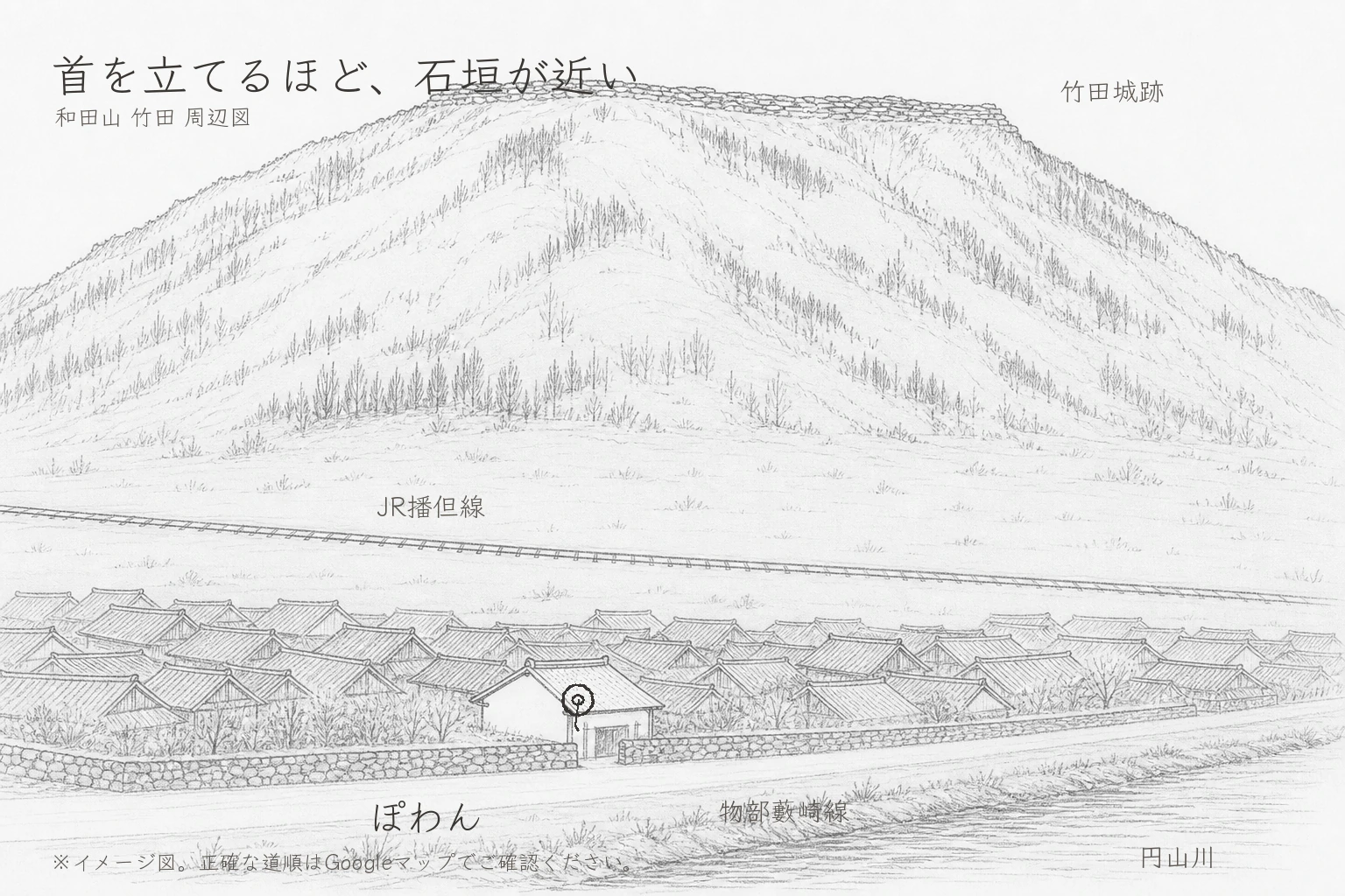 画面の三分の二を占める山と、その頂の稜線に沿って横に長く続く石垣の帯、山裾を横切る単線、下三分の一に重なる城下の瓦屋根、手前を横切る道と石積みの塀、道に面した目印の一軒、右下の川面を、手描き鉛筆スケッチ風に描いたイメージ地図