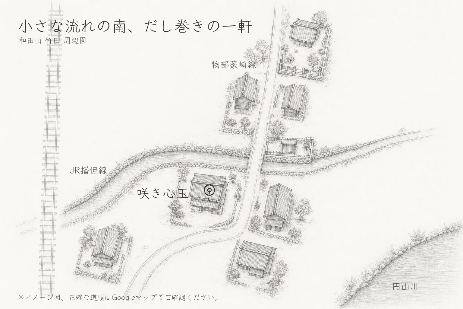 上を北にとり、細い流れが東西に横切る町はずれの一角と、流れの北岸の小さな社、南岸に建つだし巻きの一軒、西を南北に走る単線、右下隅の円山川、店の角で南西へ折れる県道を、手描き鉛筆スケッチ風に描いたイメージ地図。左上の山の方角は紙の白のまま残してある