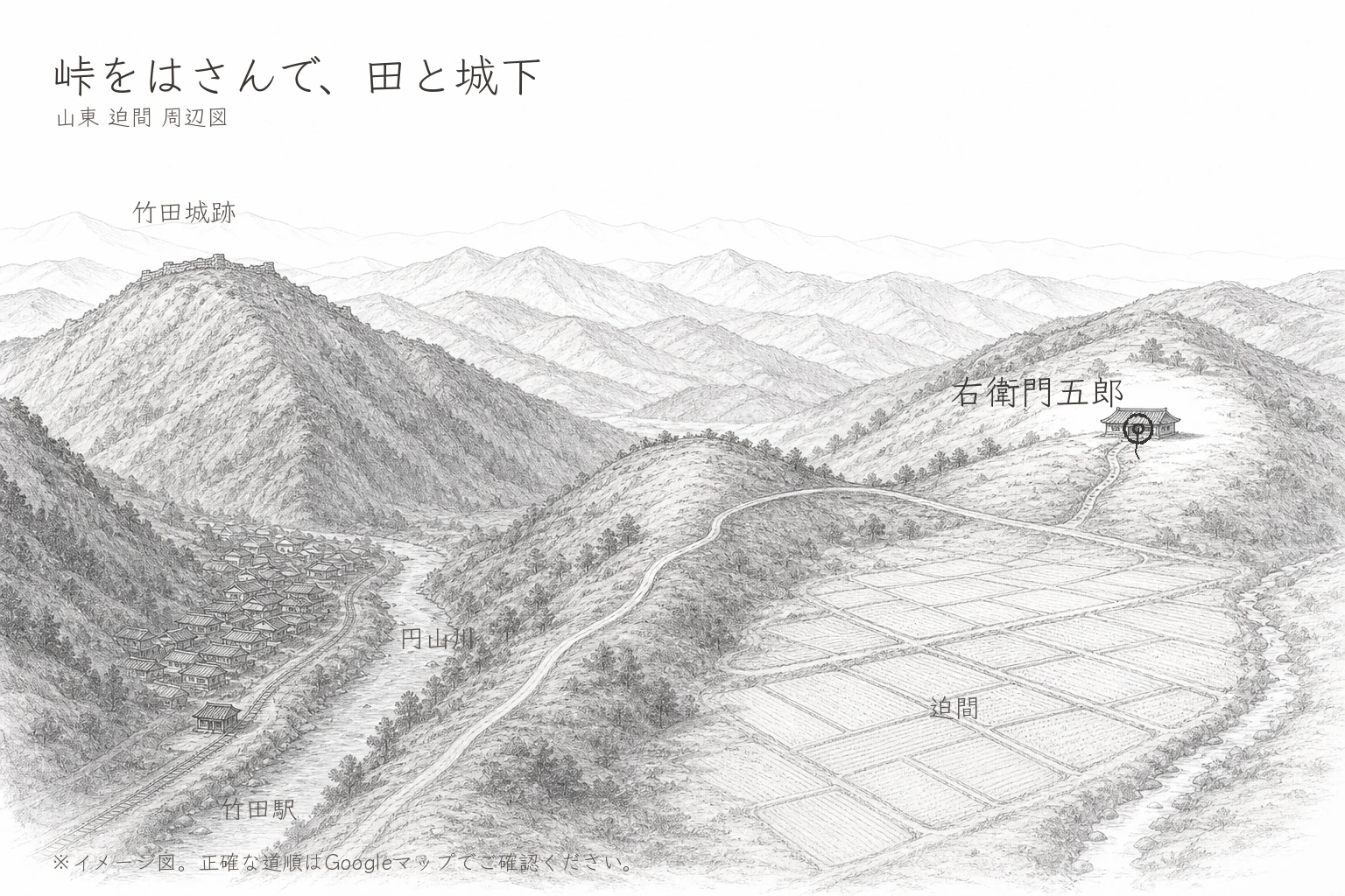 南の空から北を望み、右手に迫間の田と山裾の一軒の店、中央に低い峠を越えるひとすじの道、左手に円山川の谷の町と単線の小さな駅、町の奥の山頂に淡い石垣の帯を、手描き鉛筆スケッチ風に描いたイメージ地図